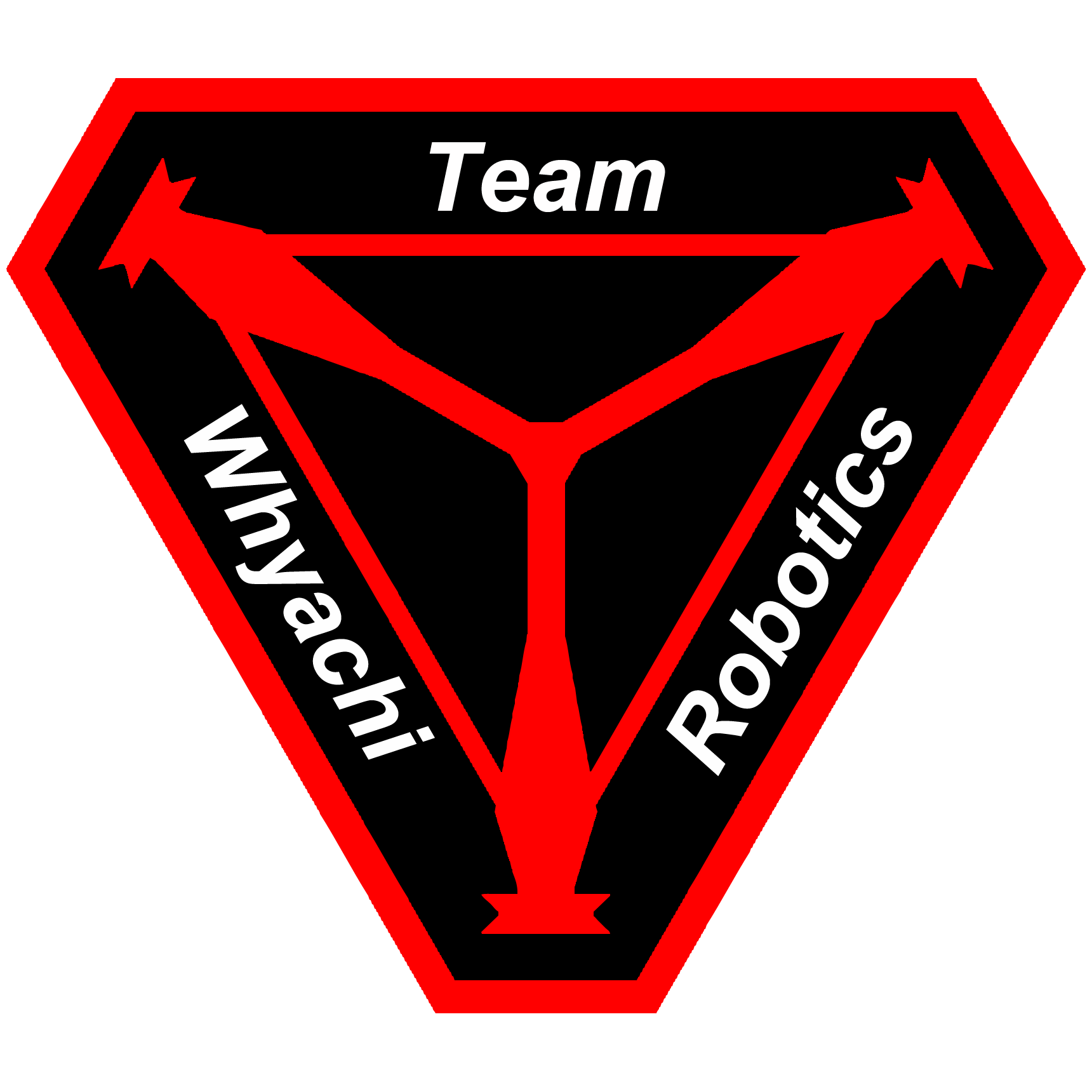 Team Whyachi